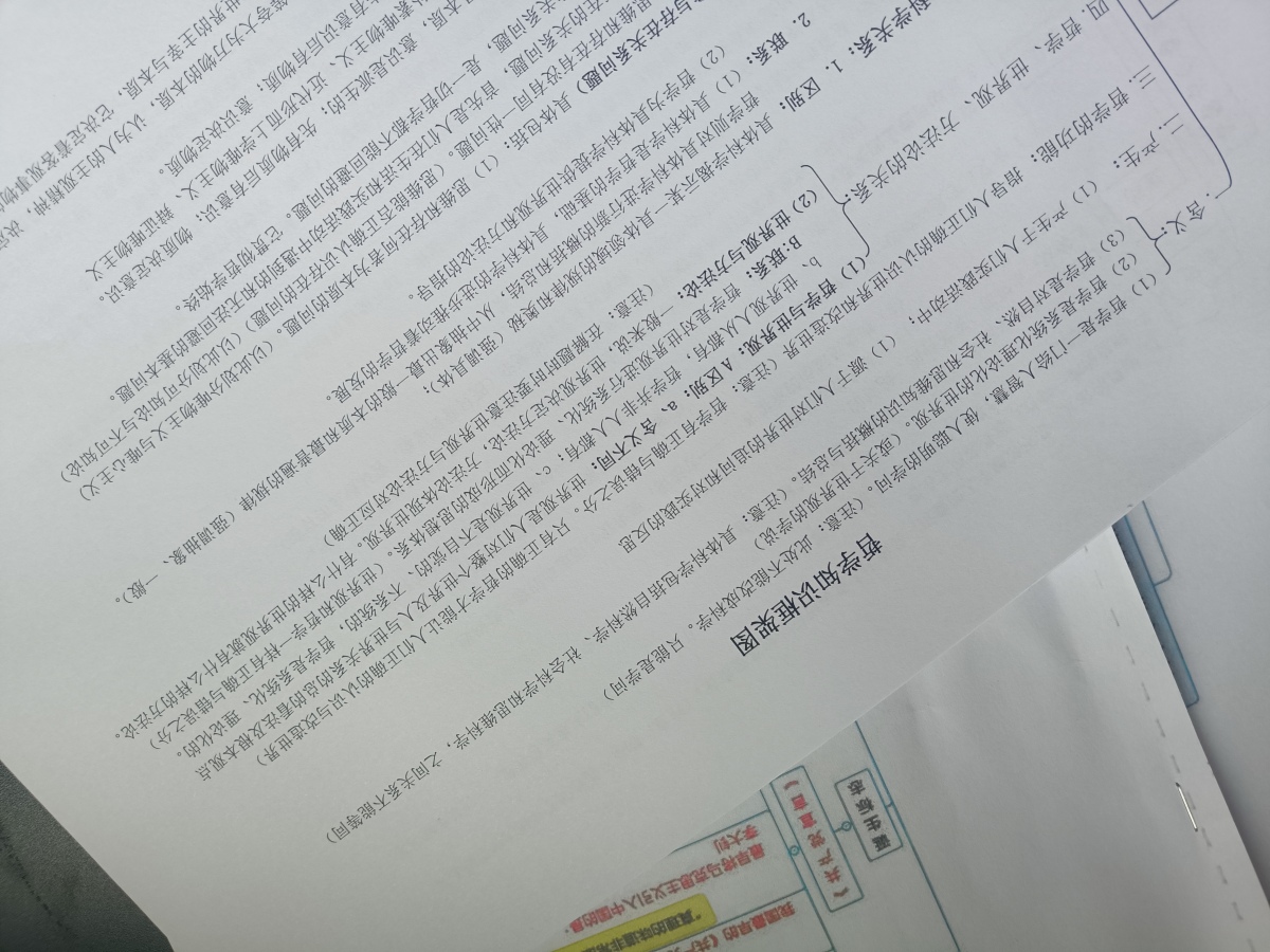 评价晒图
