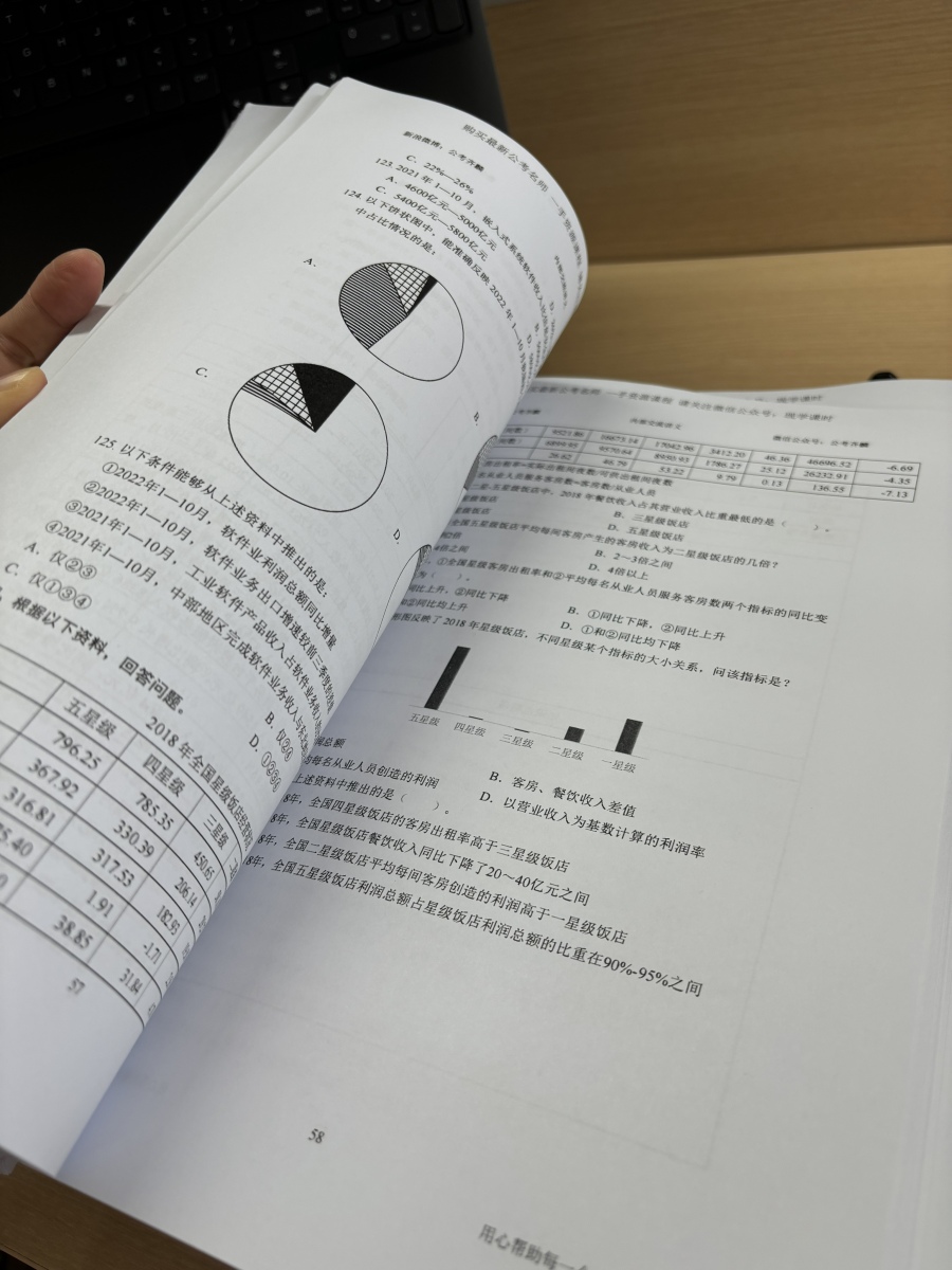 评价晒图