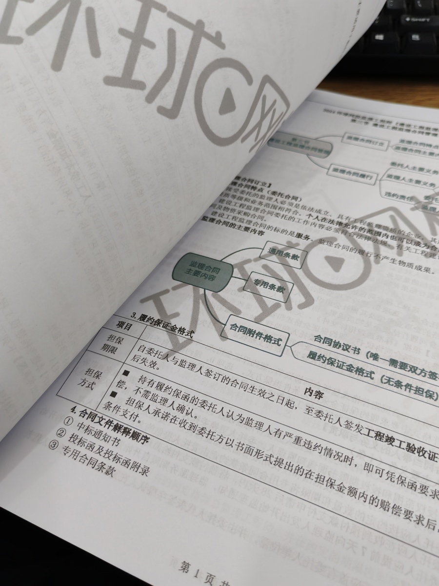评价晒图