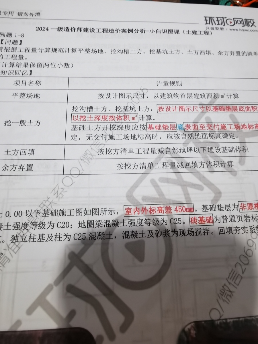 评价晒图