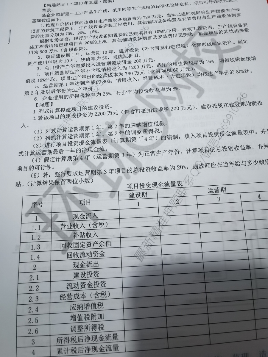 评价晒图