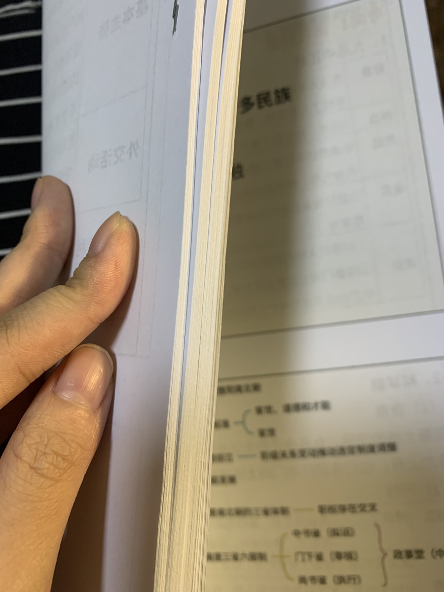 评价晒图
