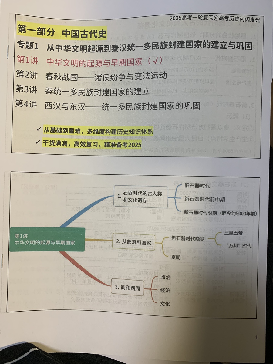 评价晒图