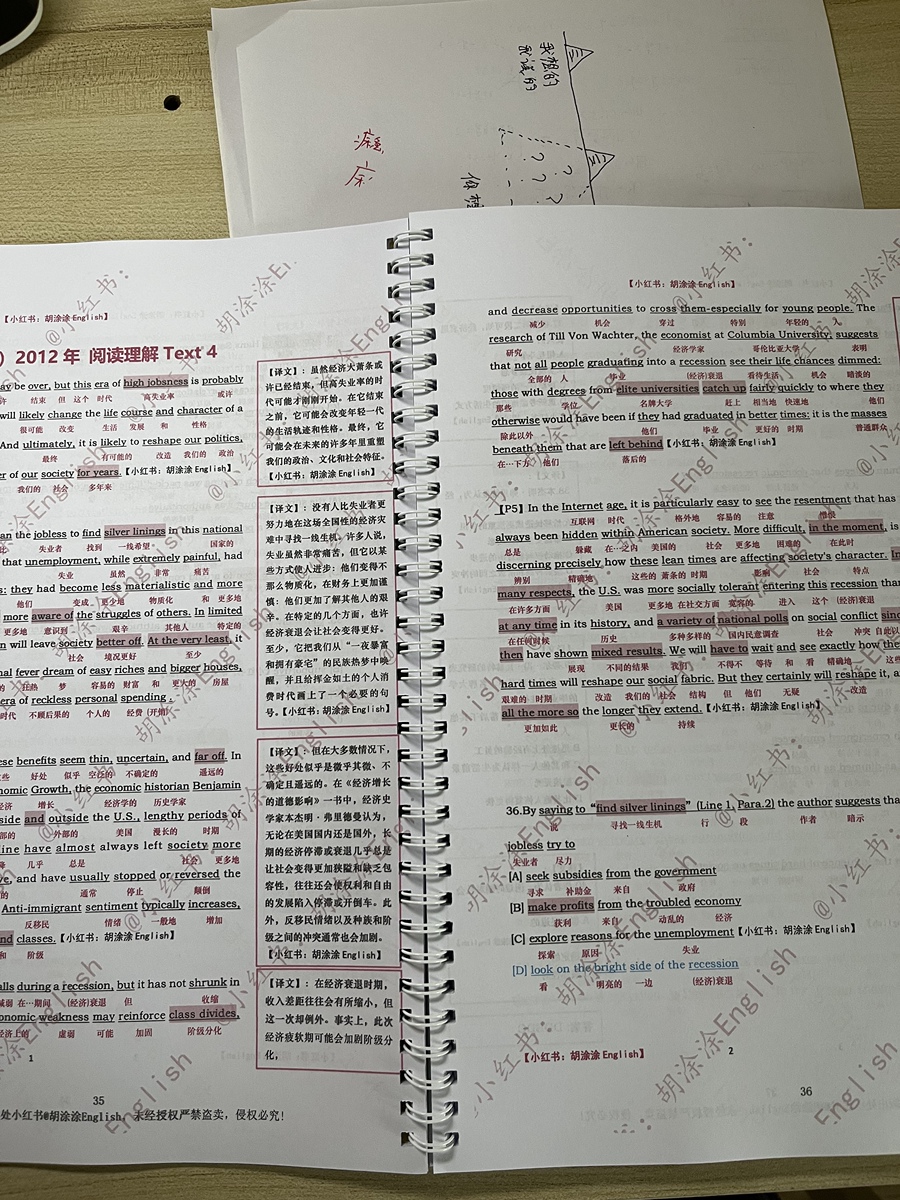 评价晒图
