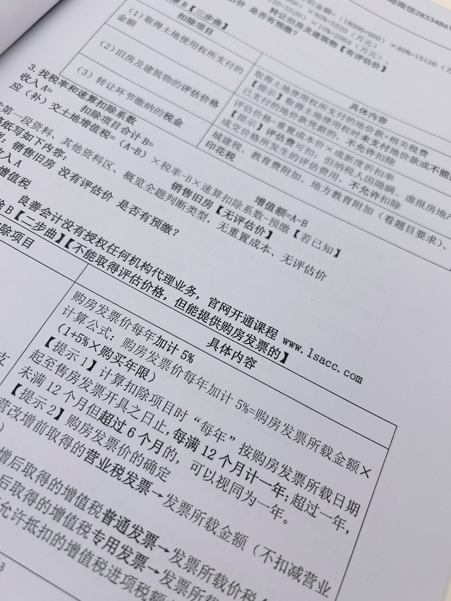 评价晒图