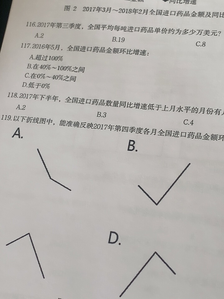评价晒图