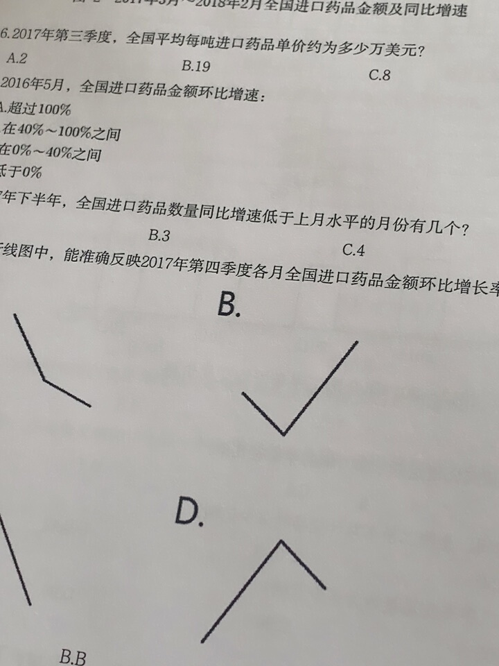 评价晒图
