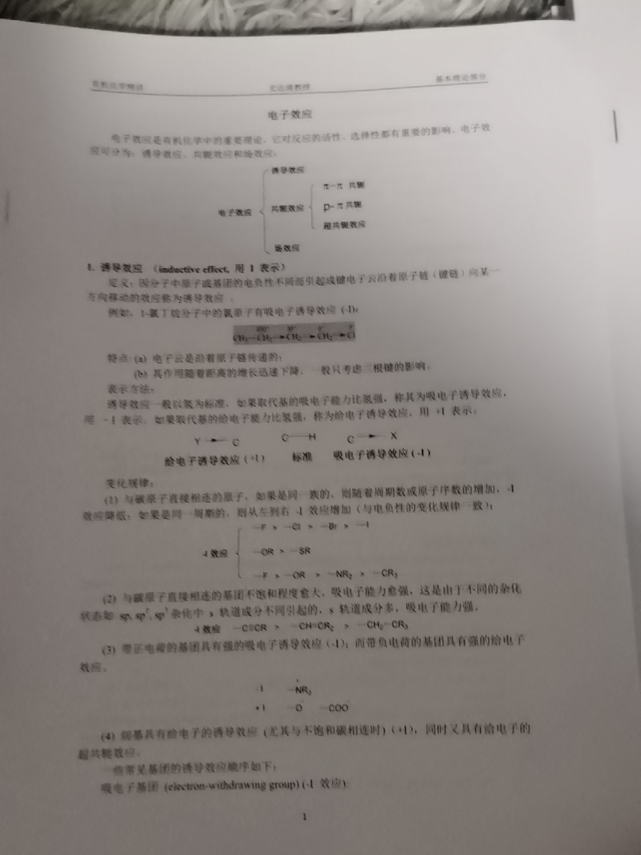评价晒图