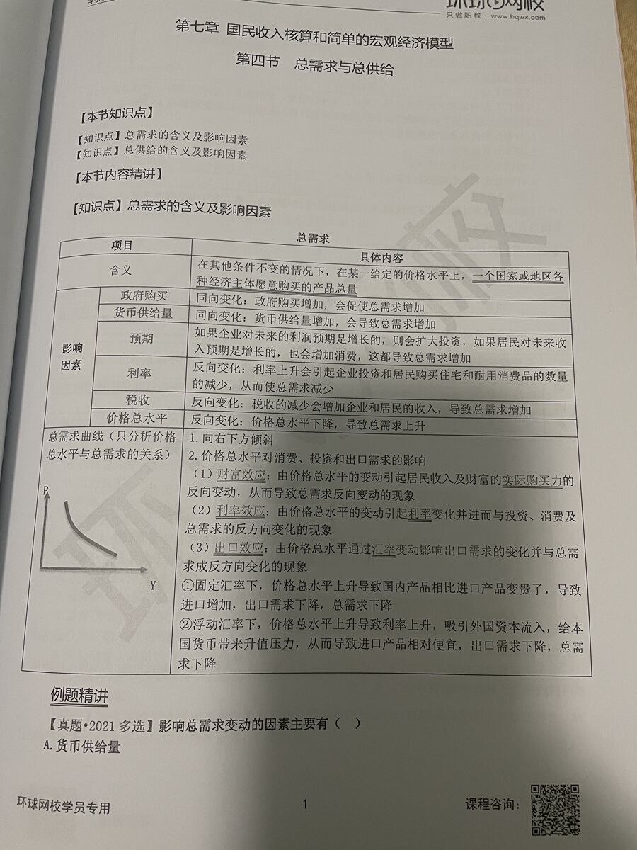 评价晒图