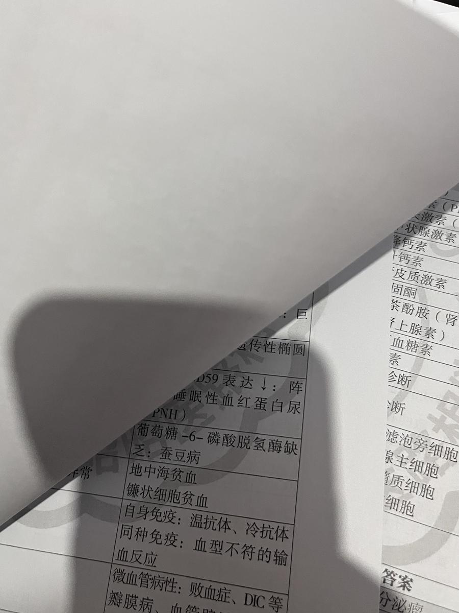 评价晒图