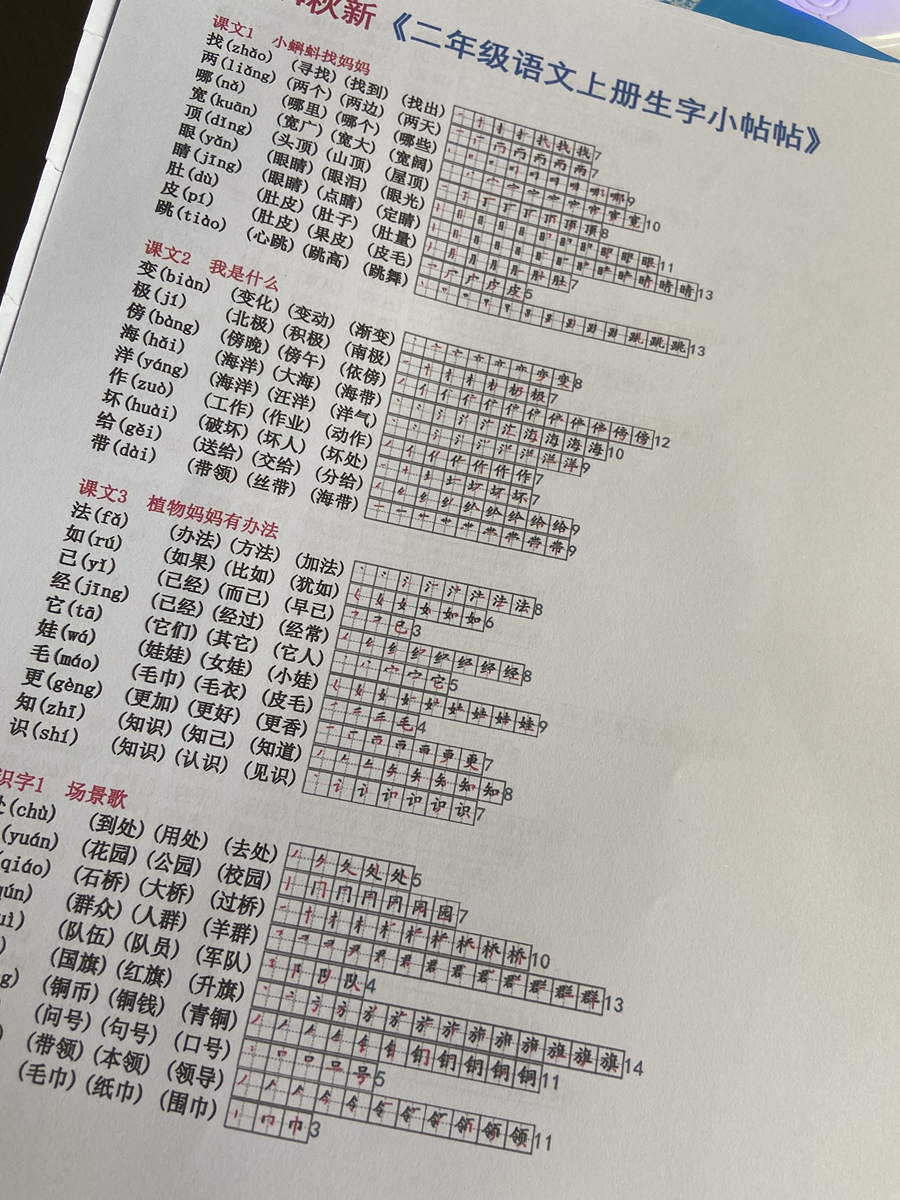 评价晒图