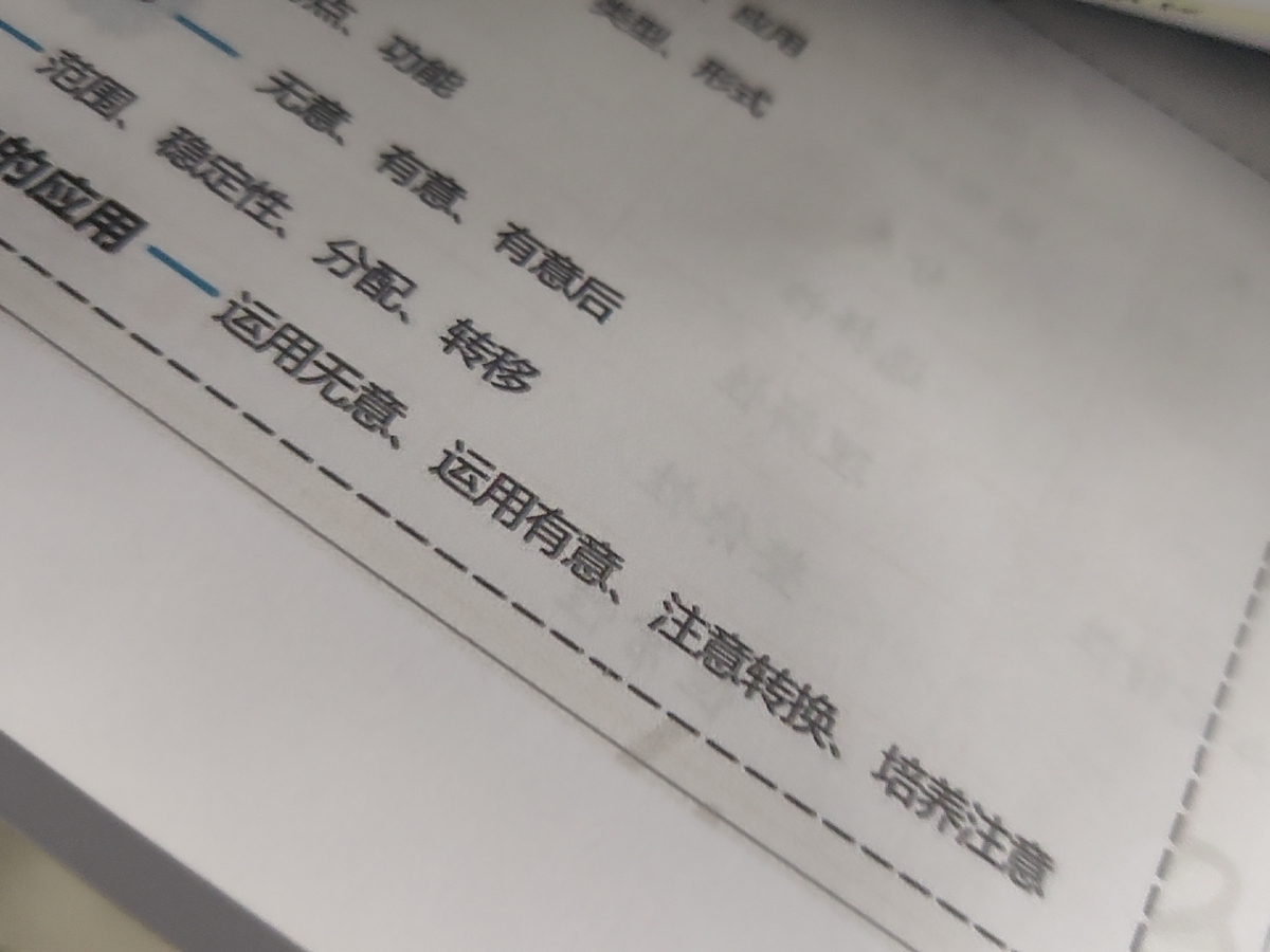 评价晒图