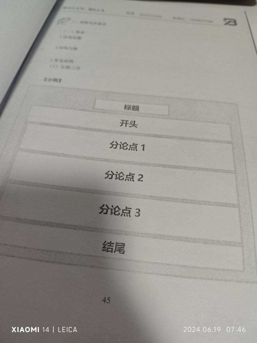 评价晒图