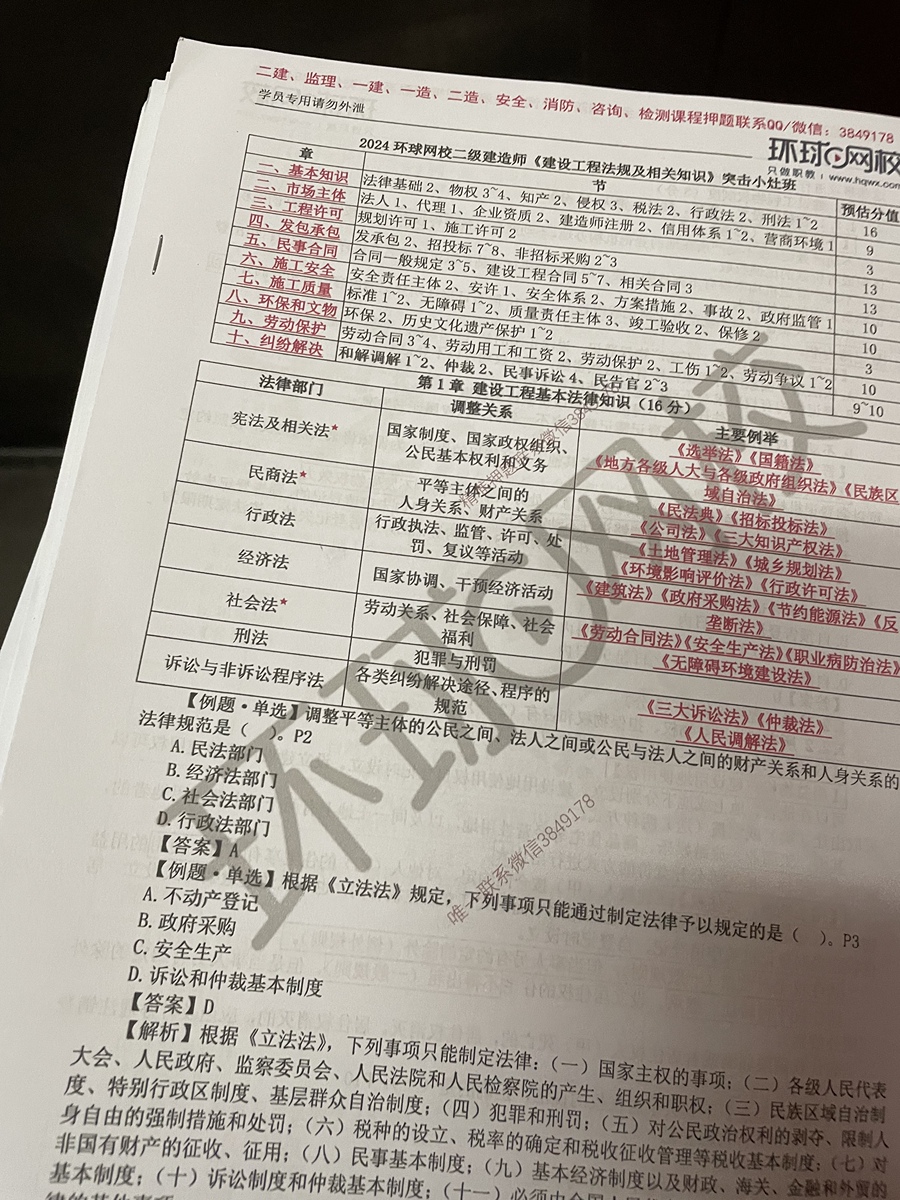 评价晒图