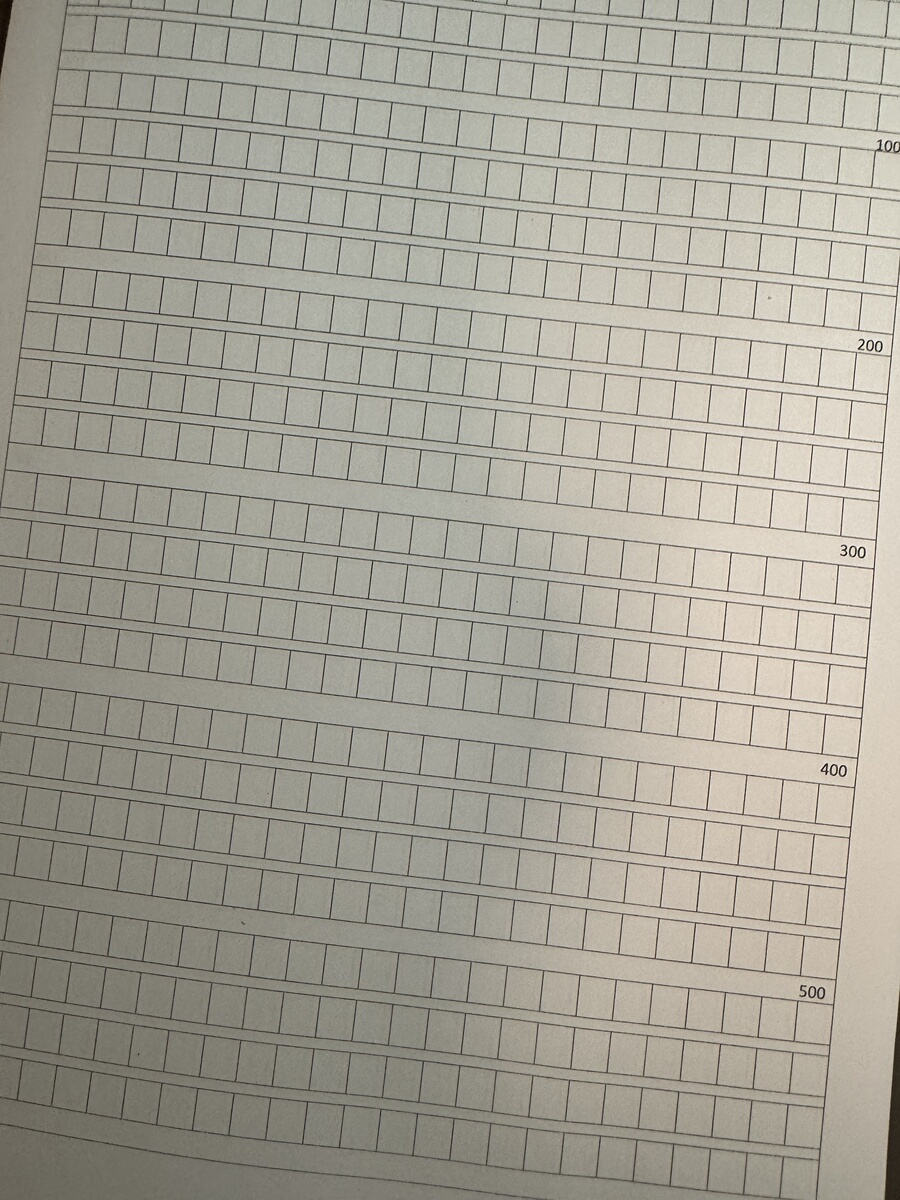 评价晒图