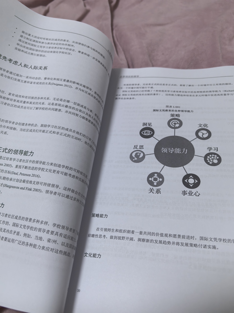 评价晒图