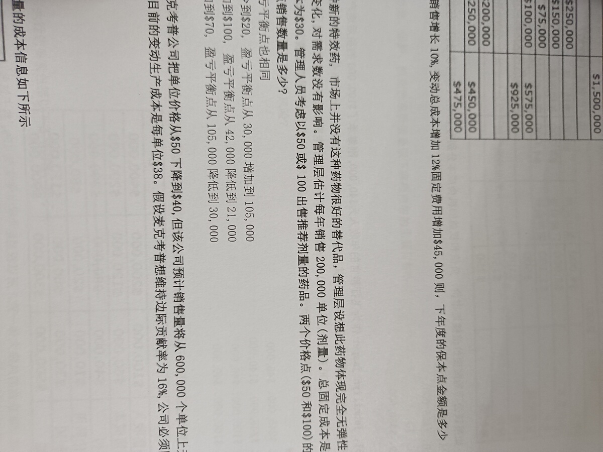 评价晒图