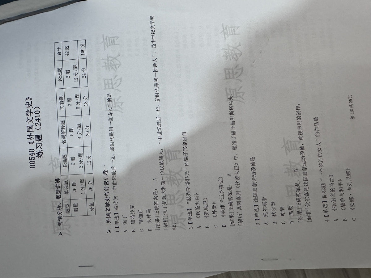 评价晒图