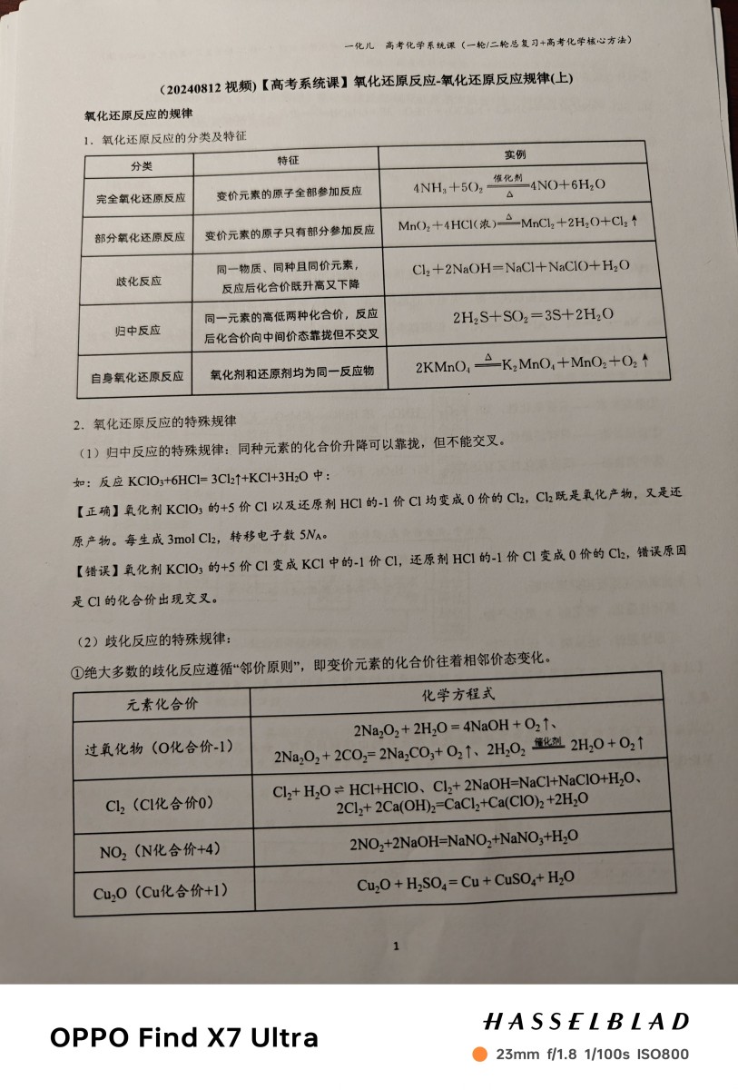 评价晒图