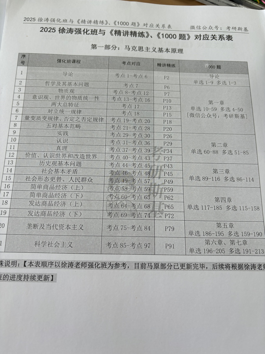 评价晒图
