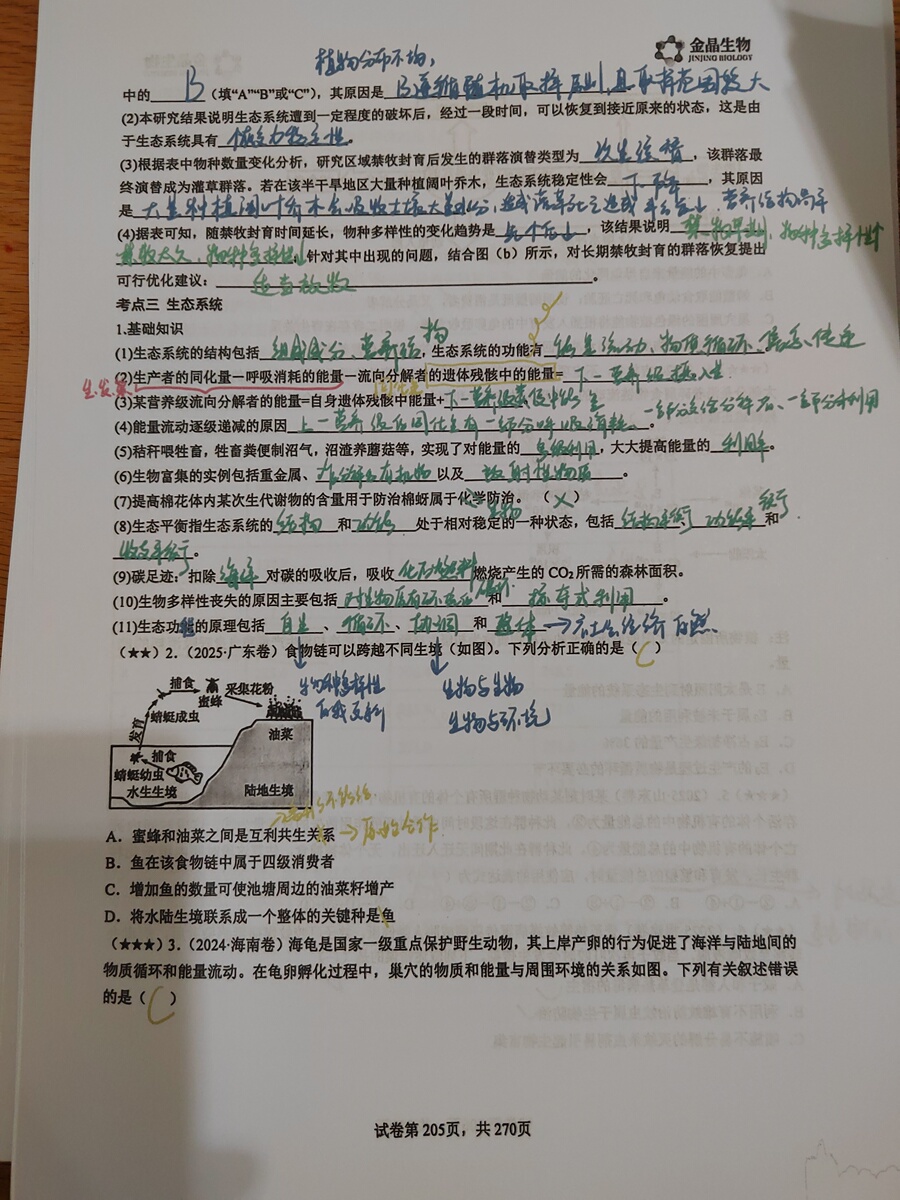 评价晒图