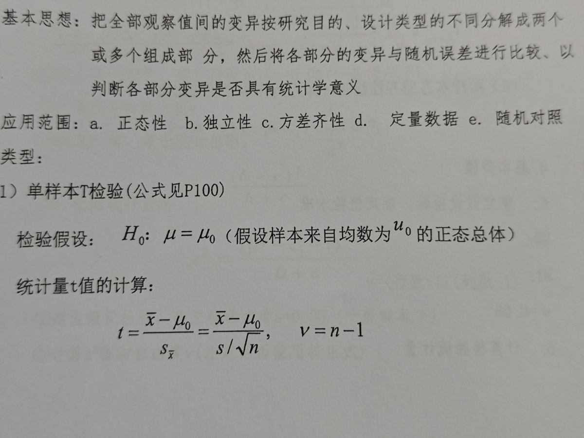 评价晒图