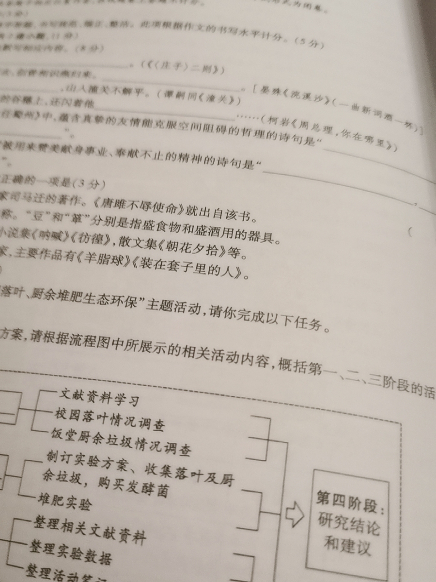 评价晒图