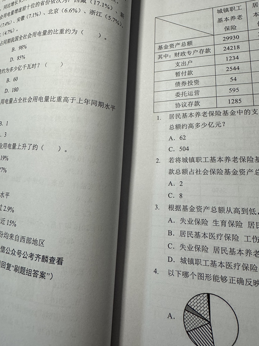 评价晒图