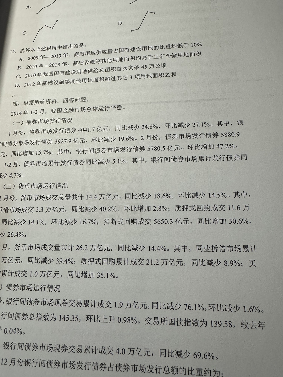 评价晒图