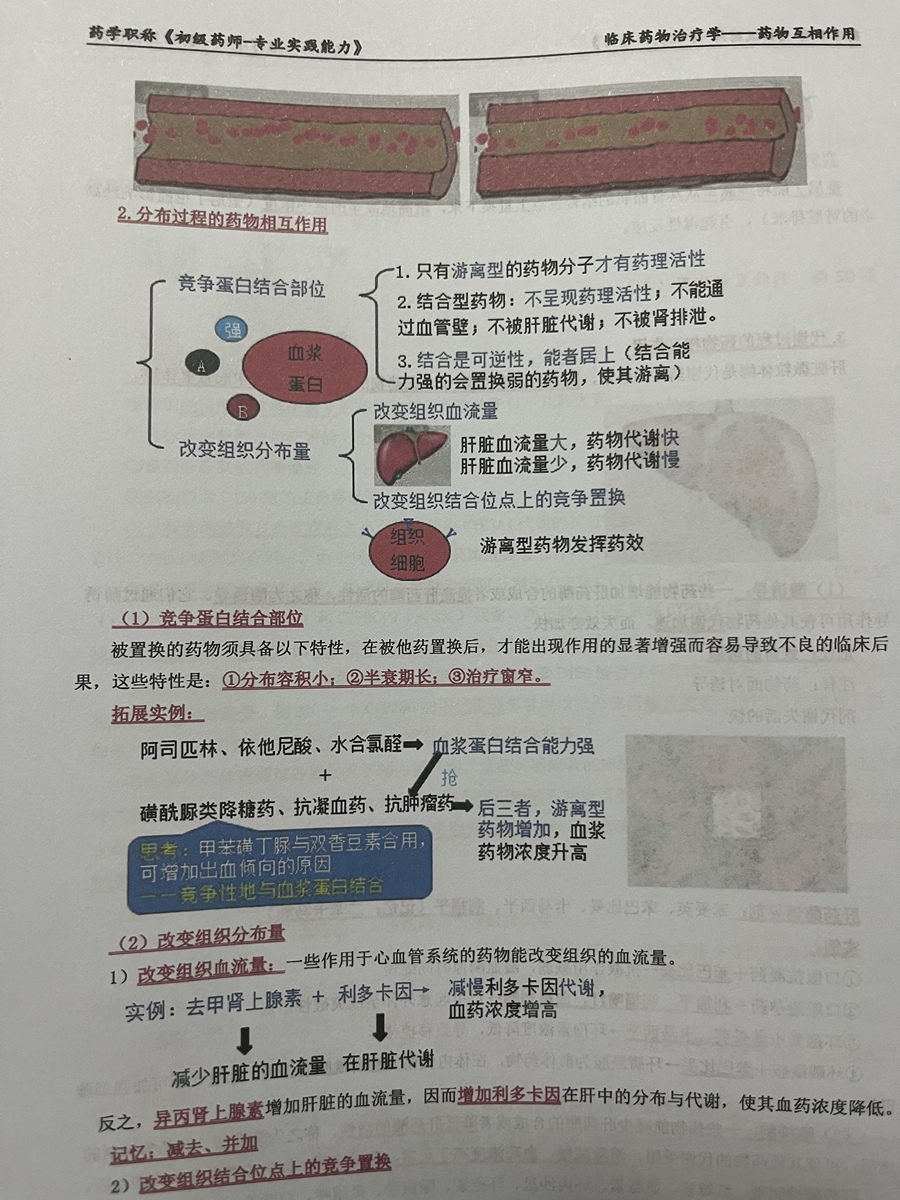 评价晒图