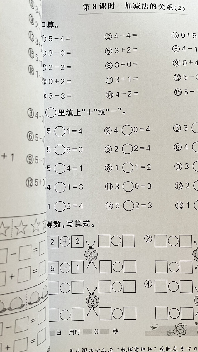 评价晒图