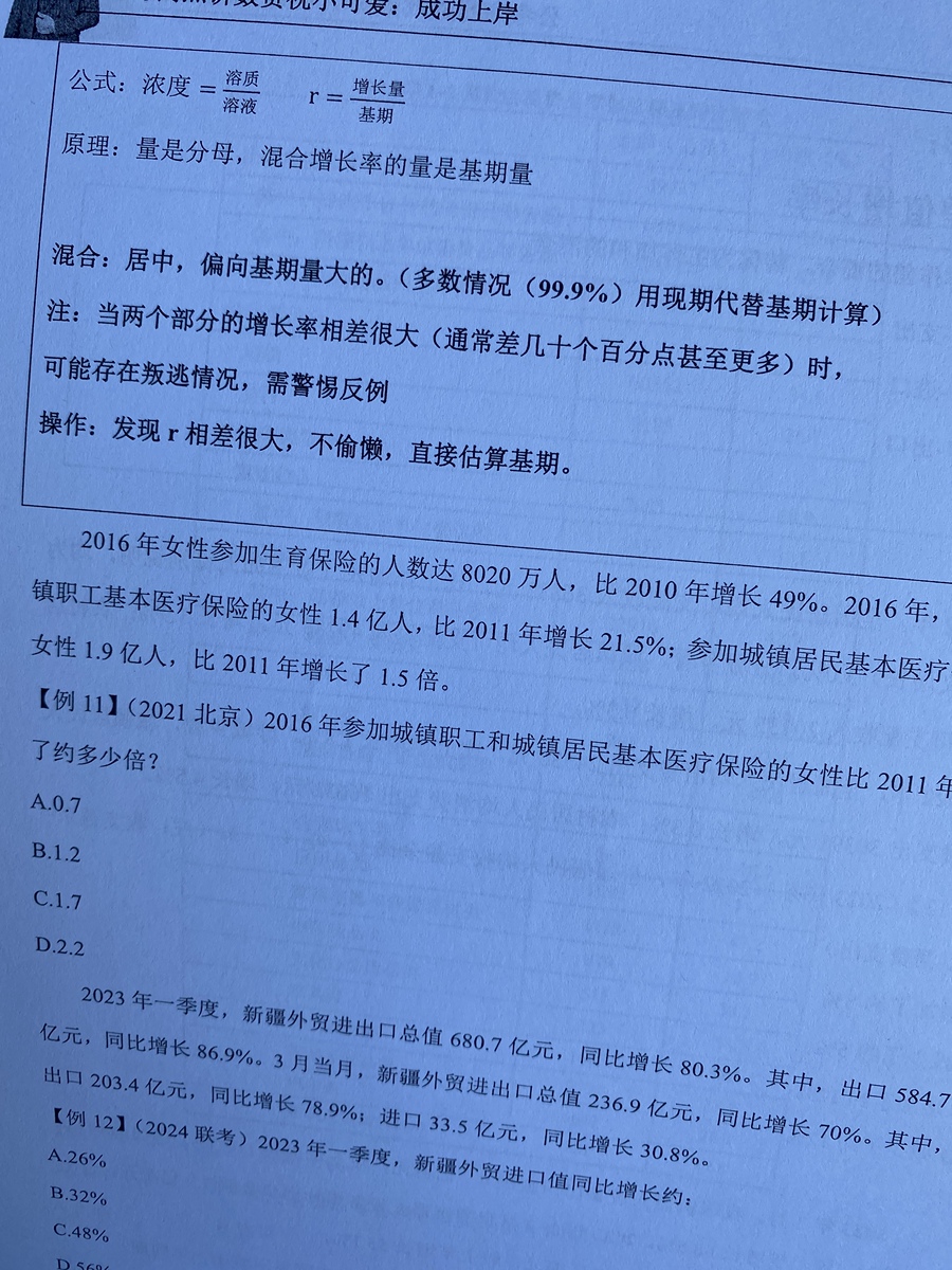评价晒图