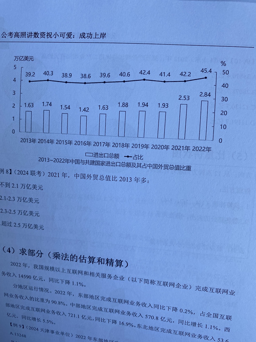 评价晒图
