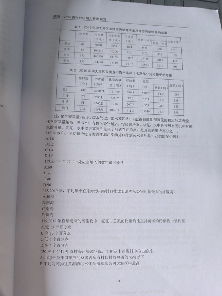 评价晒图