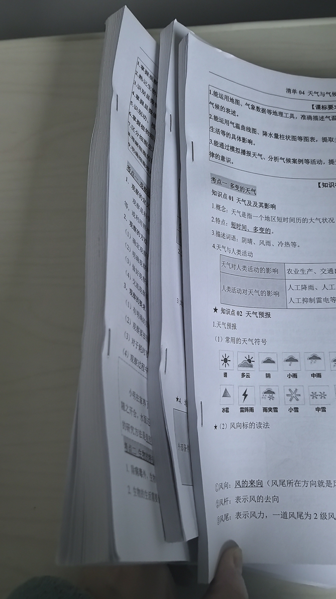 评价晒图