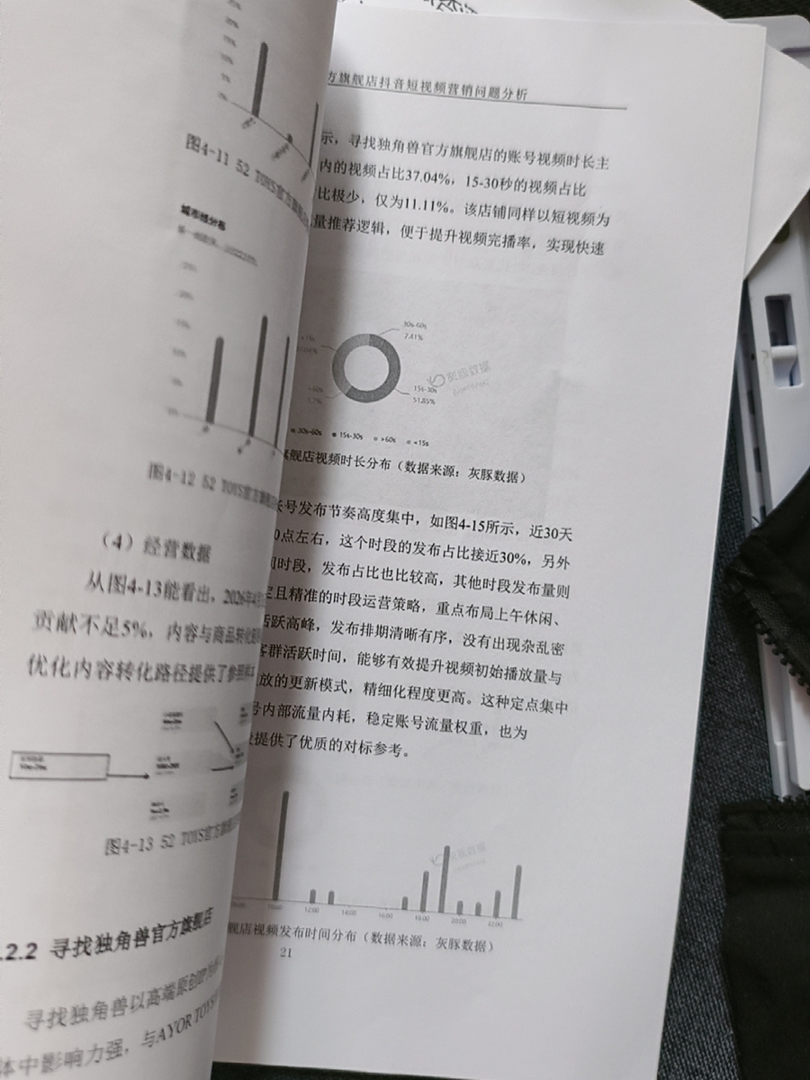 评价晒图