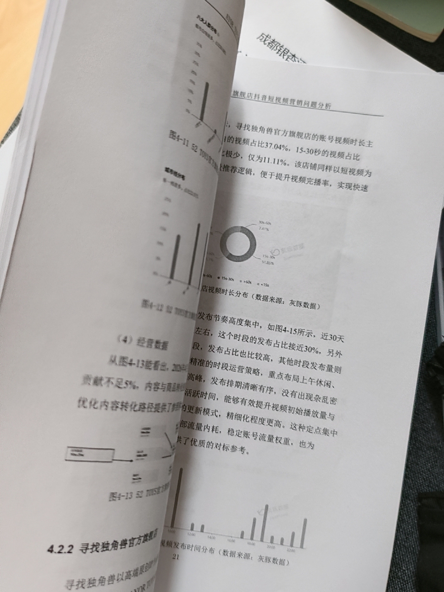 评价晒图