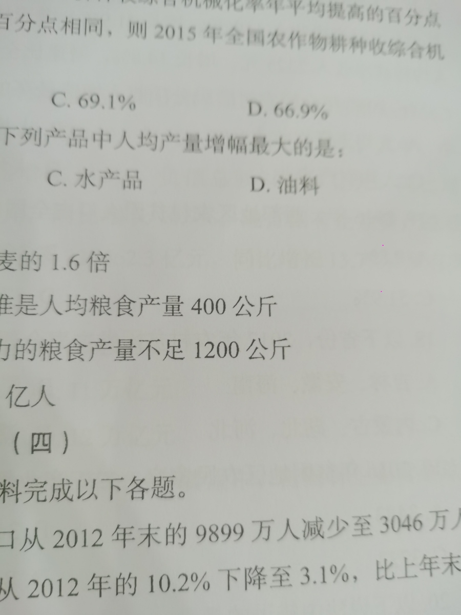 评价晒图