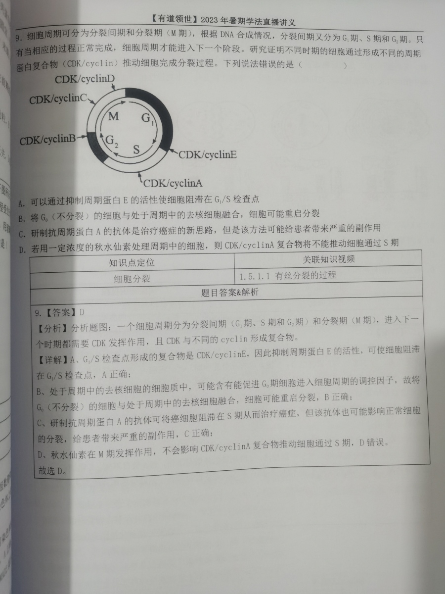 评价晒图