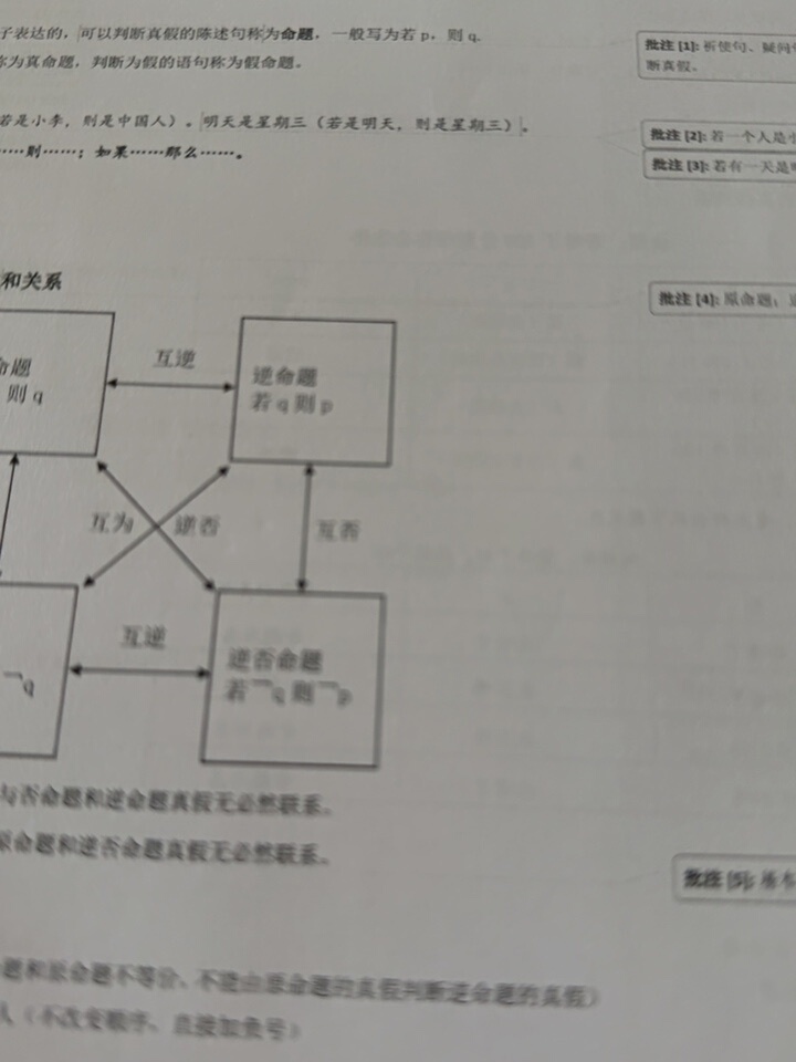 评价晒图