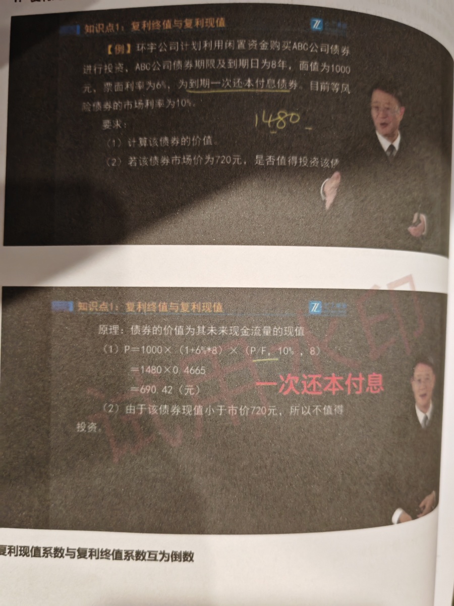 评价晒图