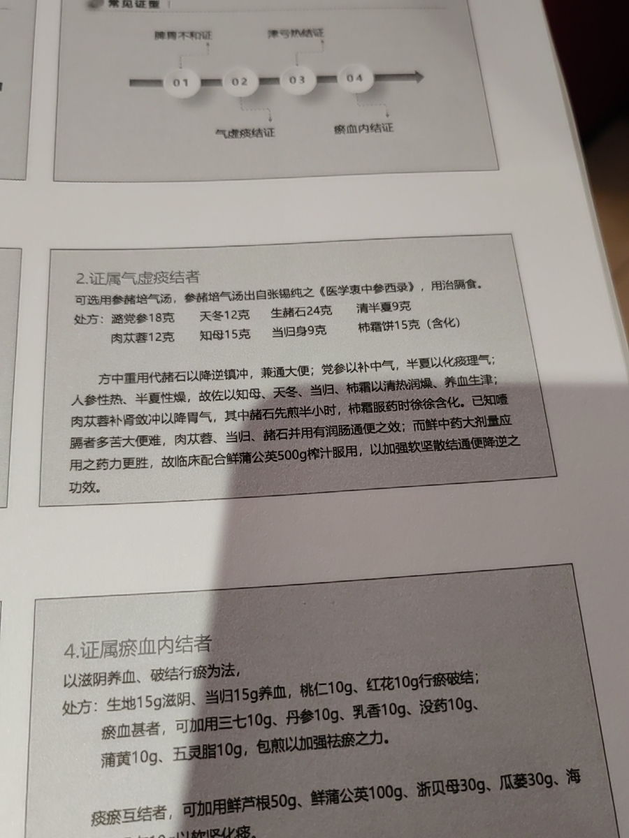 评价晒图