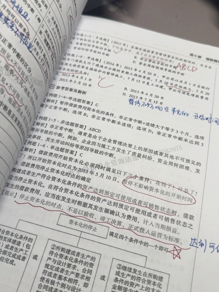 评价晒图