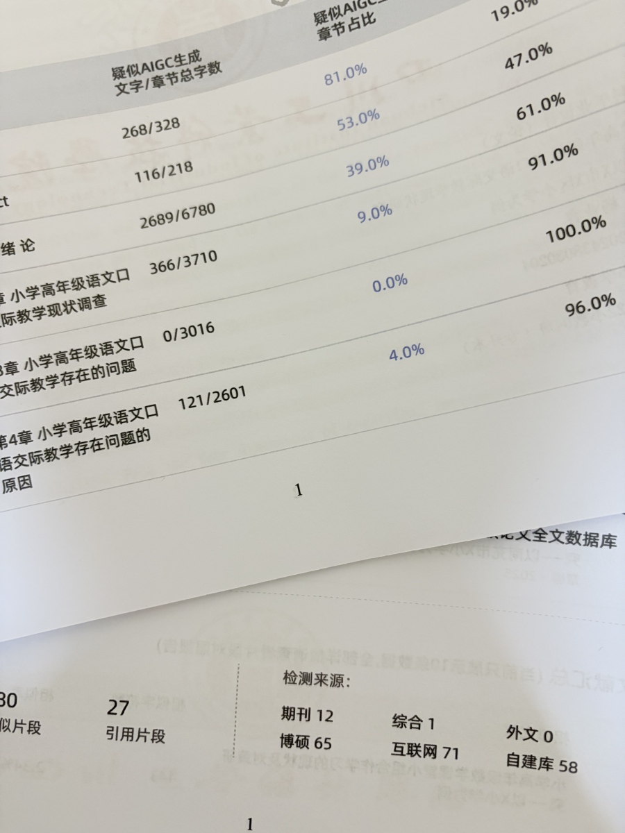 评价晒图