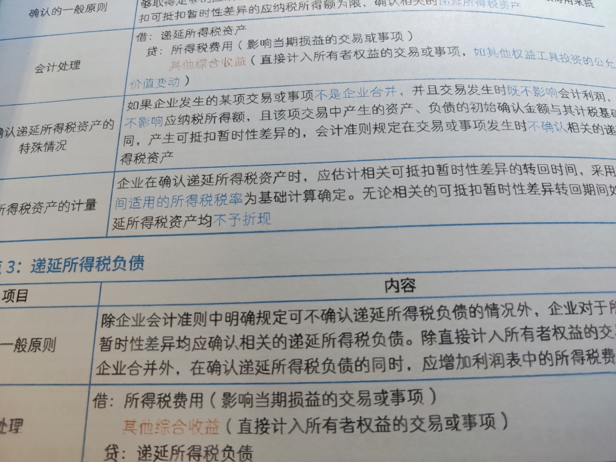 评价晒图