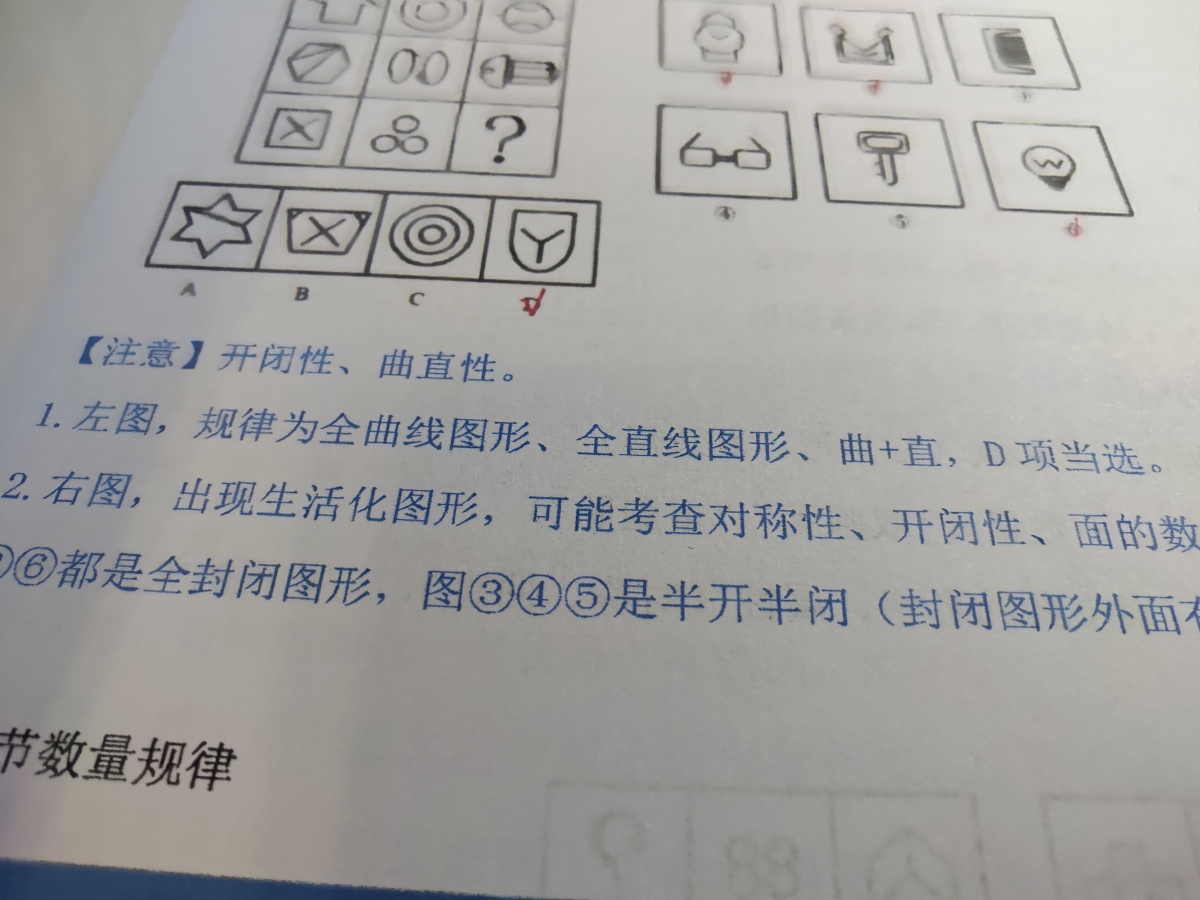 评价晒图