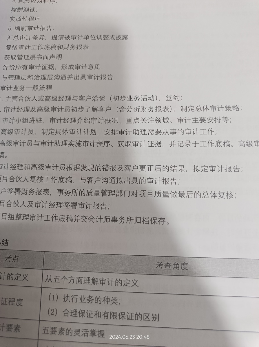 评价晒图