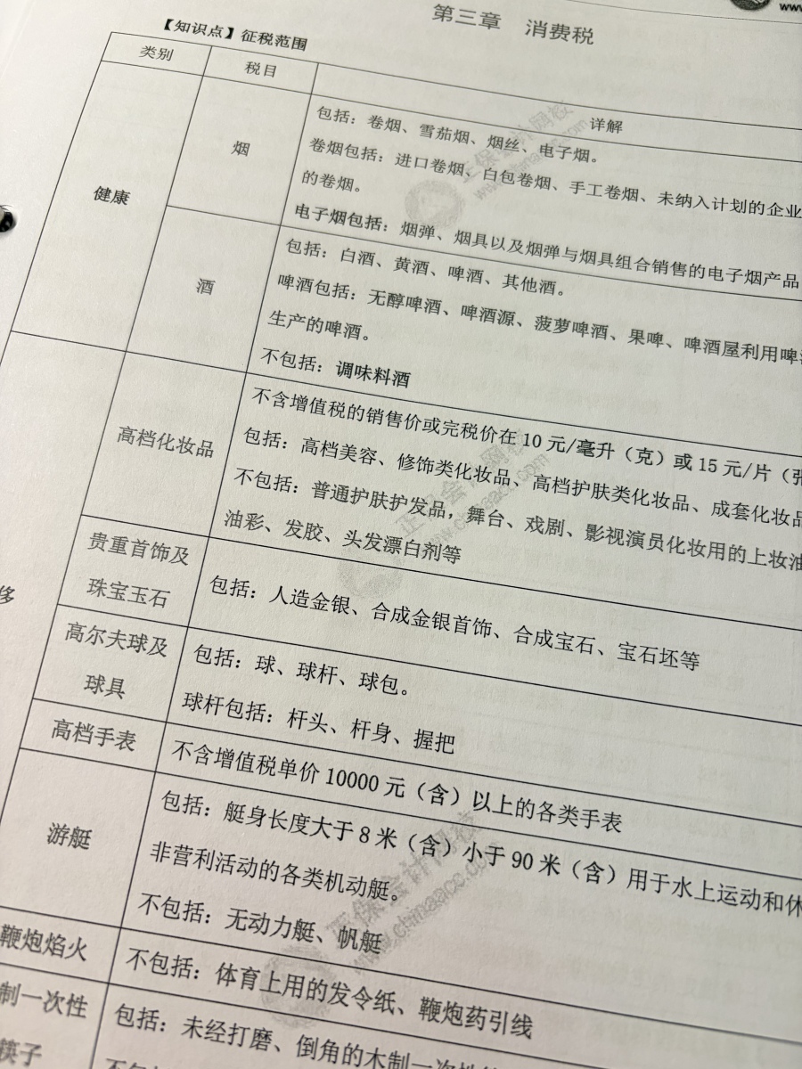 评价晒图