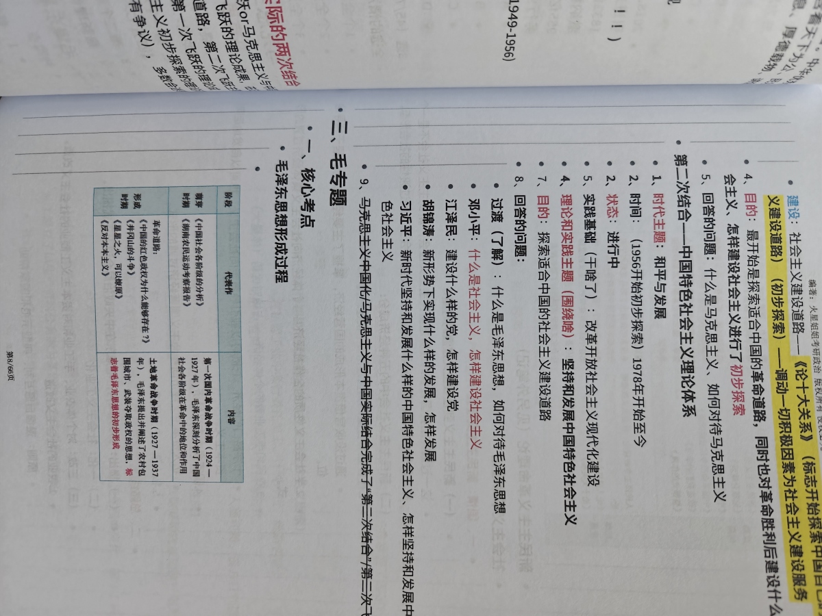 评价晒图