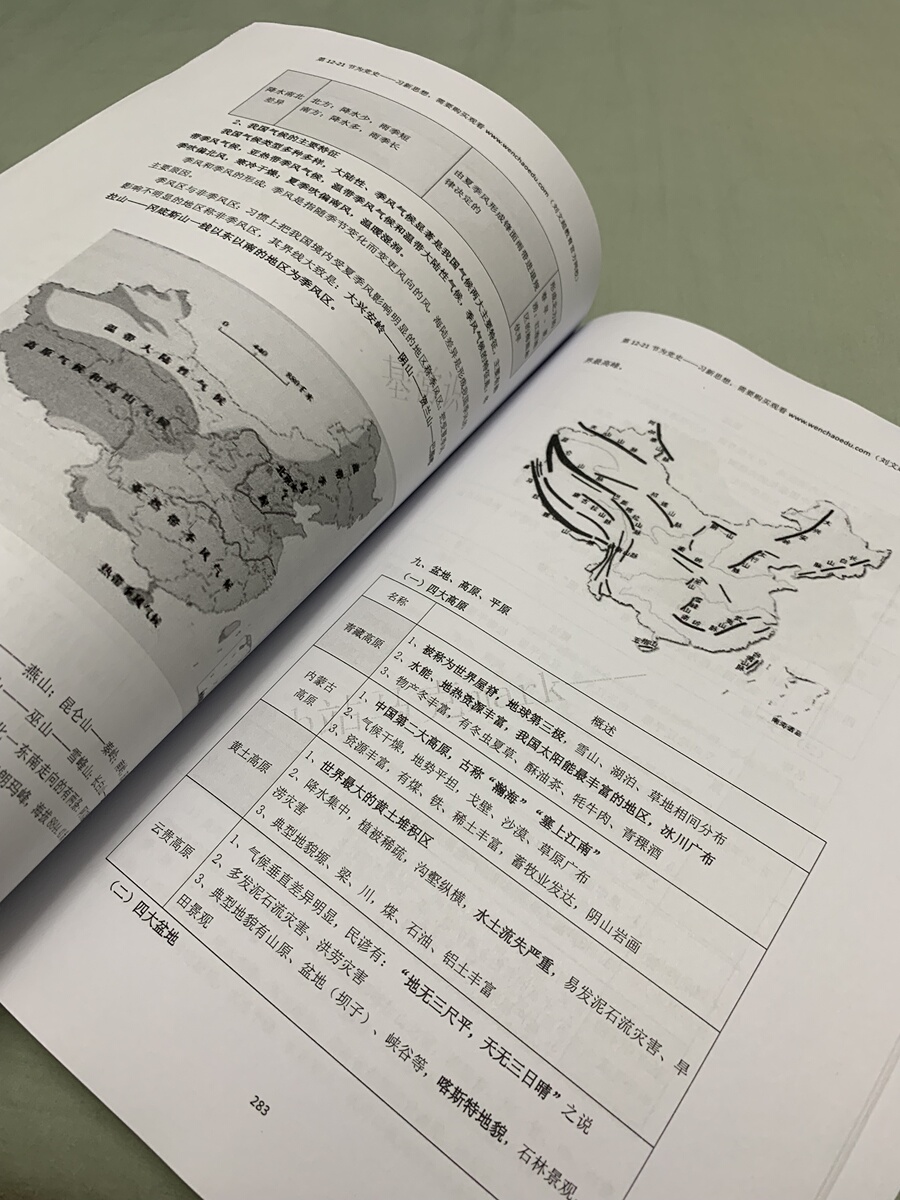 评价晒图